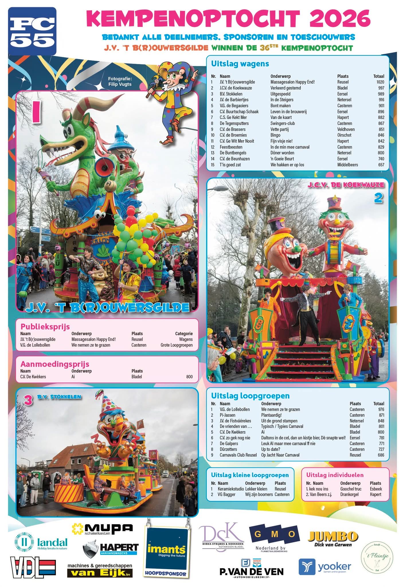 Kempen Optocht, De volledige uitslag: